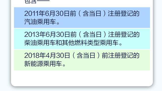 里夫斯：拉塞尔真的能帮助球队 他的技术不会缺少